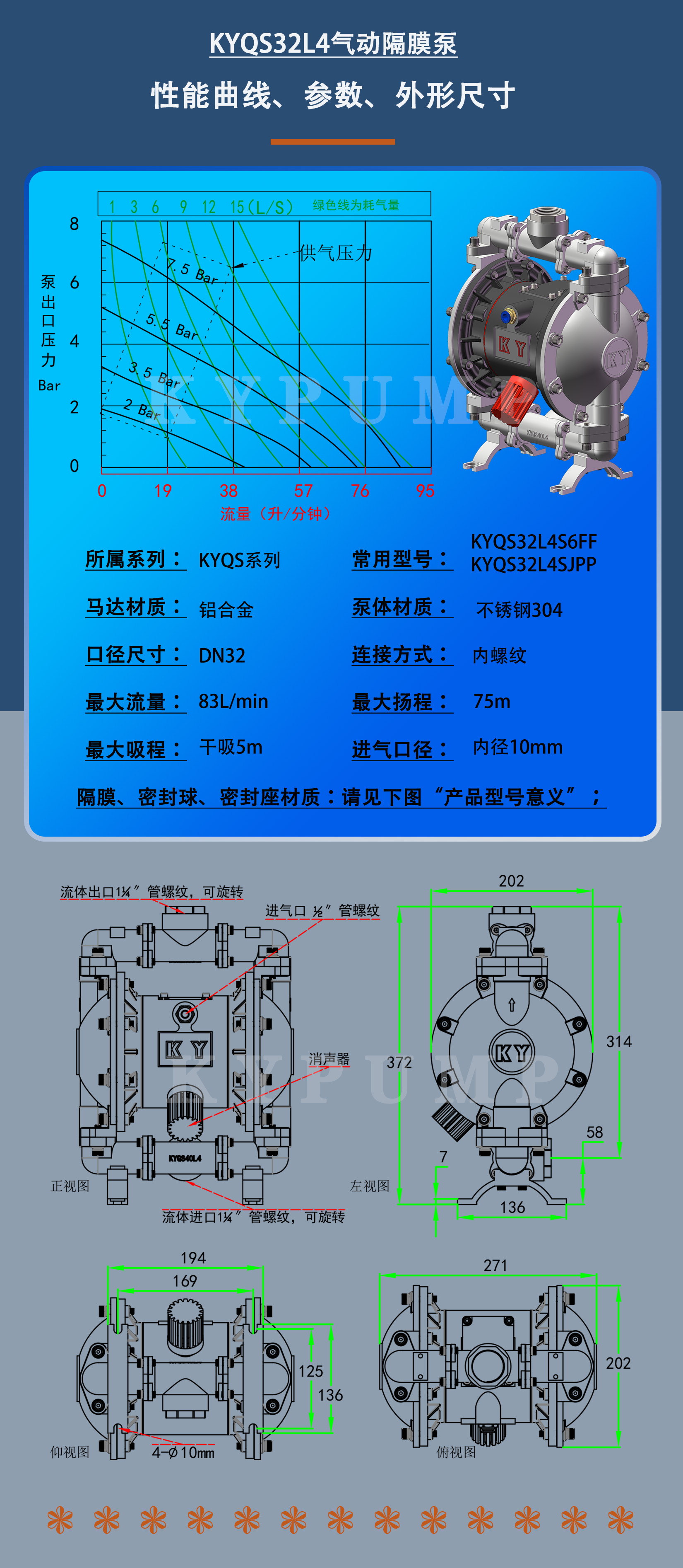 KYQS32L4泵詳細(xì)參數(shù)