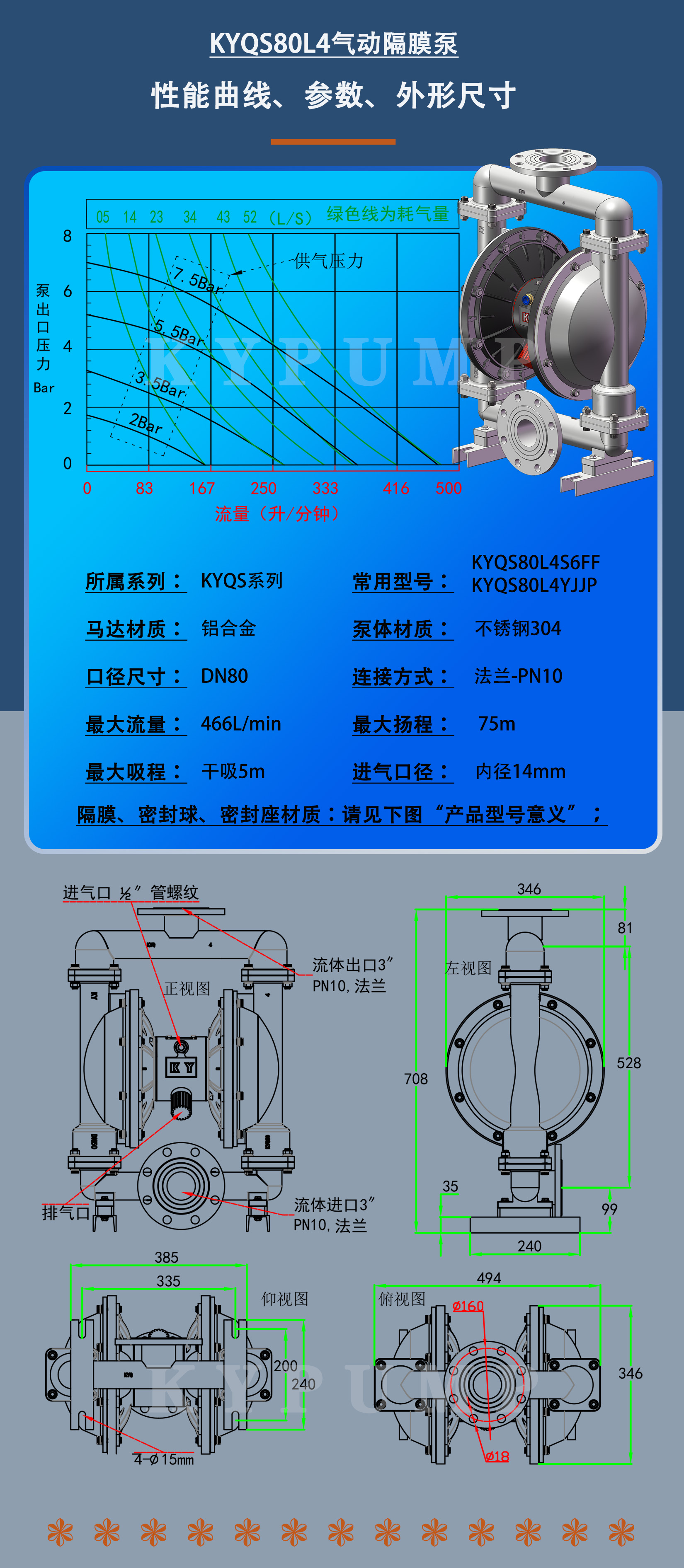 KYQS80L4泵詳細參數(shù)