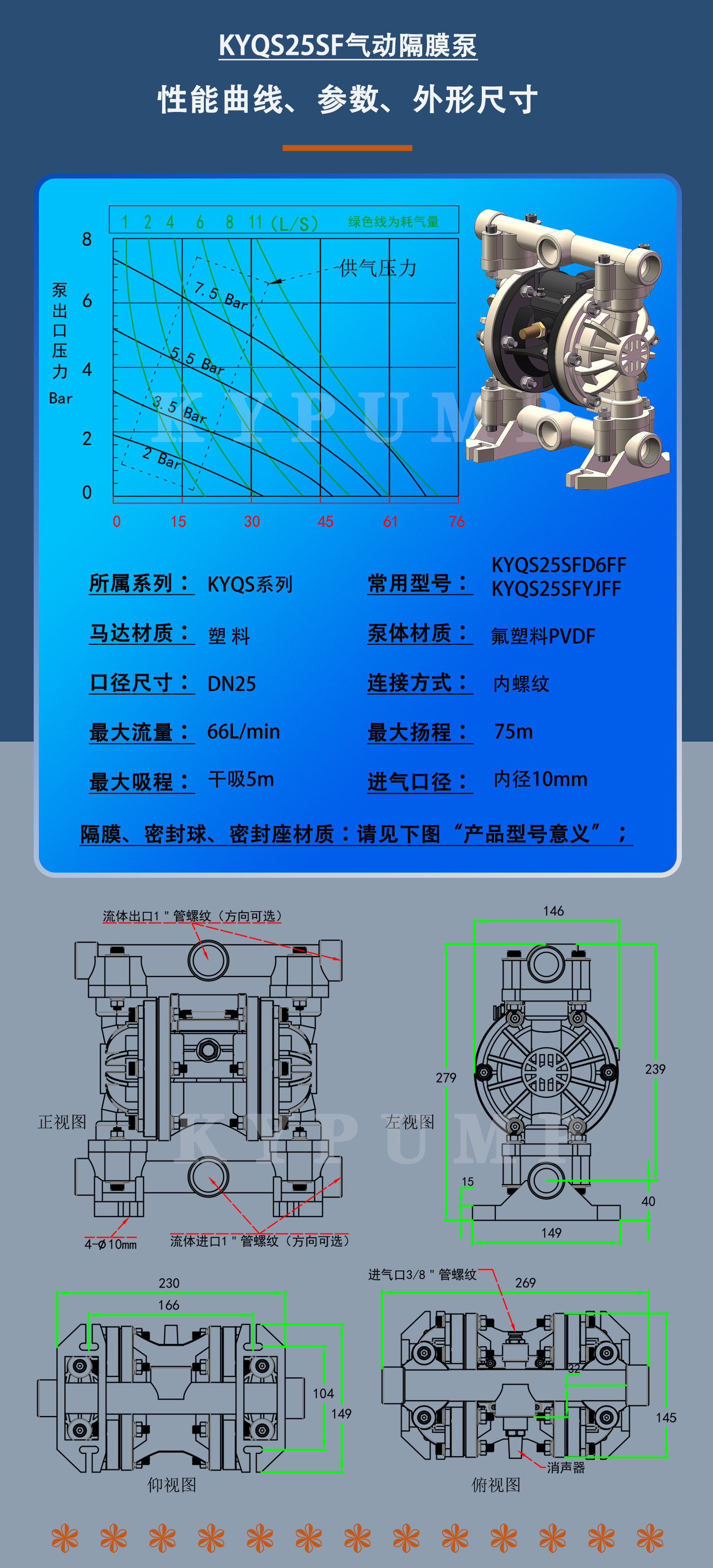 KYQS25SF泵詳細(xì)參數(shù)