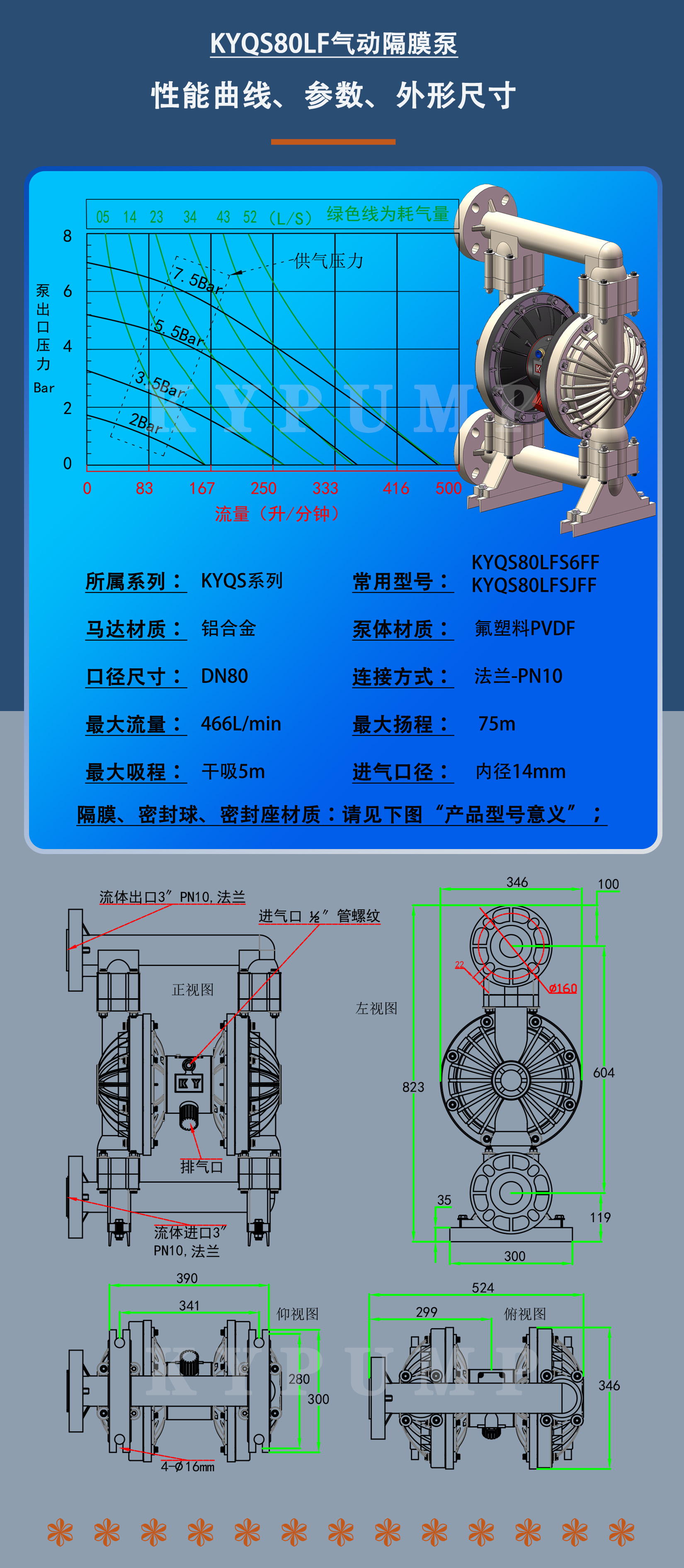 KYQS80LF泵詳細參數(shù)