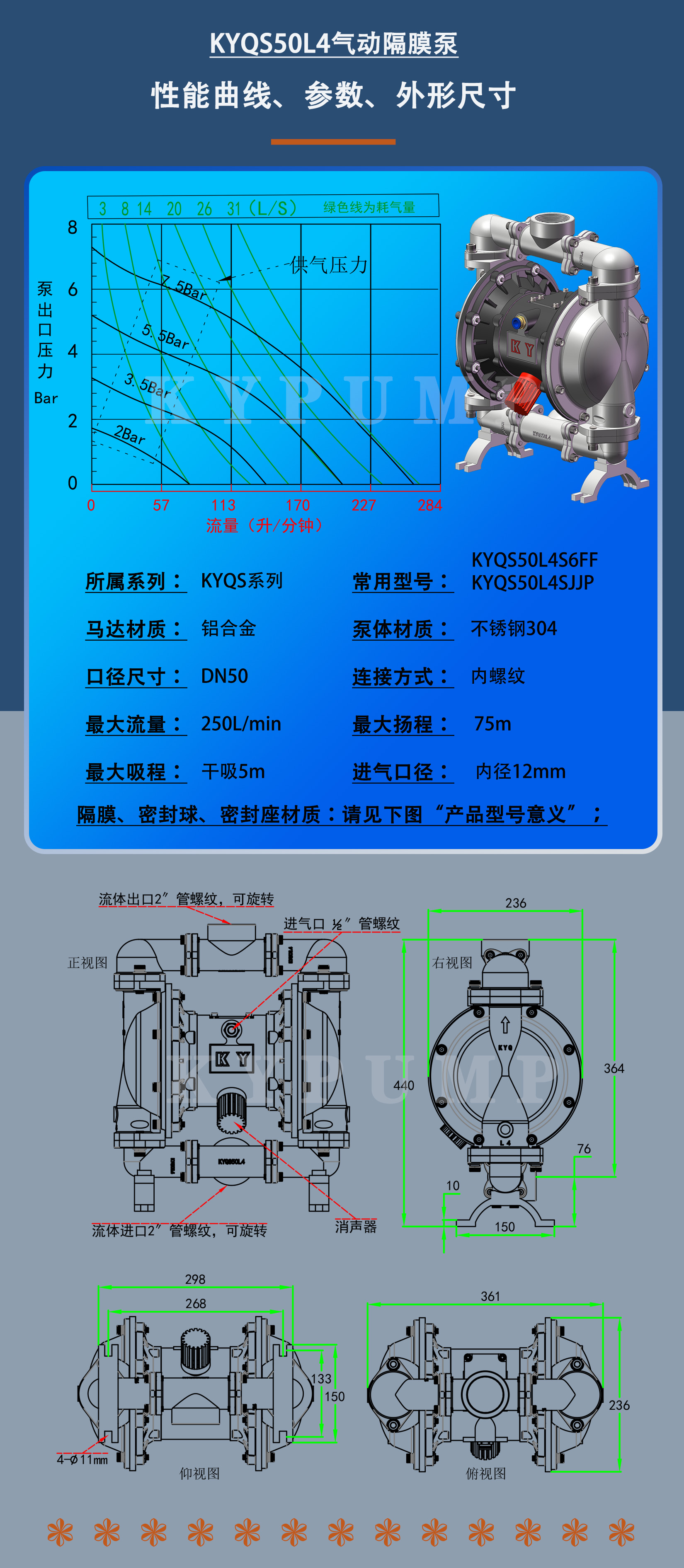 KYQS50L4泵詳細參數(shù)