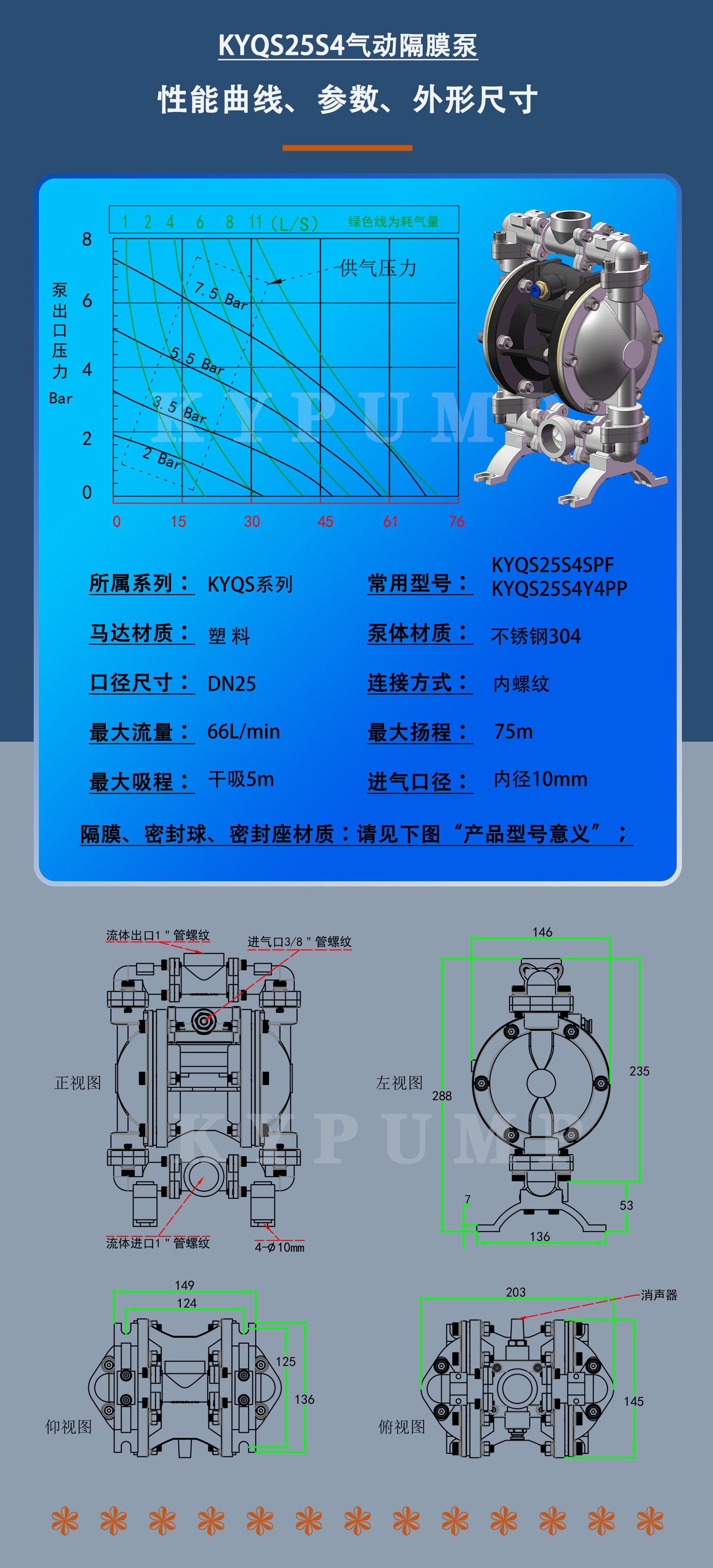 KYQS25S4泵詳細(xì)參數(shù)