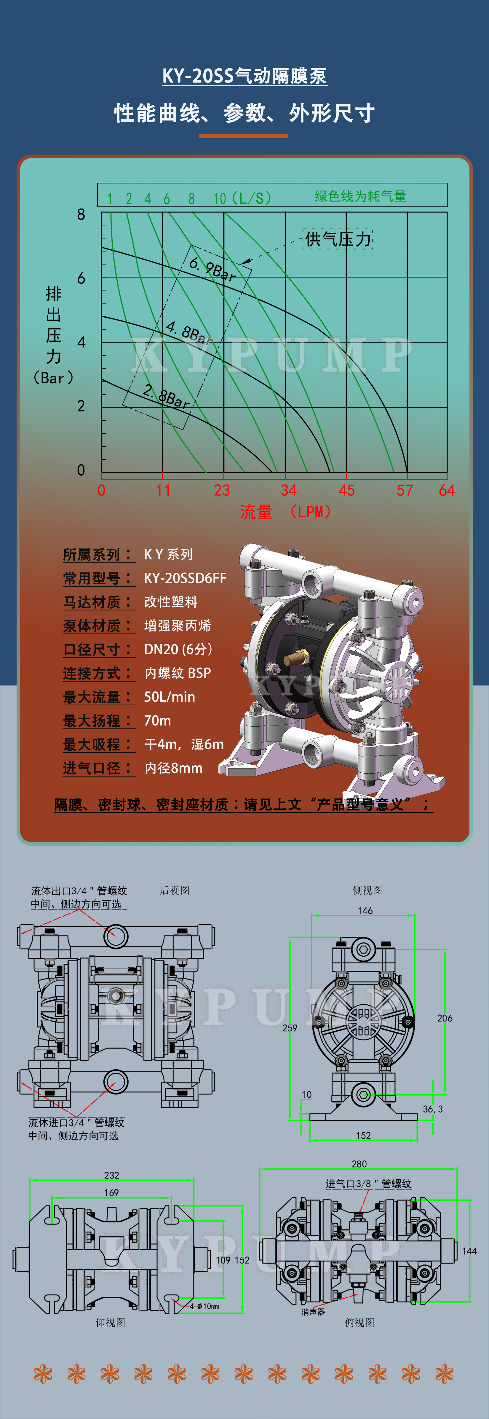 5-泵詳細(xì)參數(shù)KY-20SS