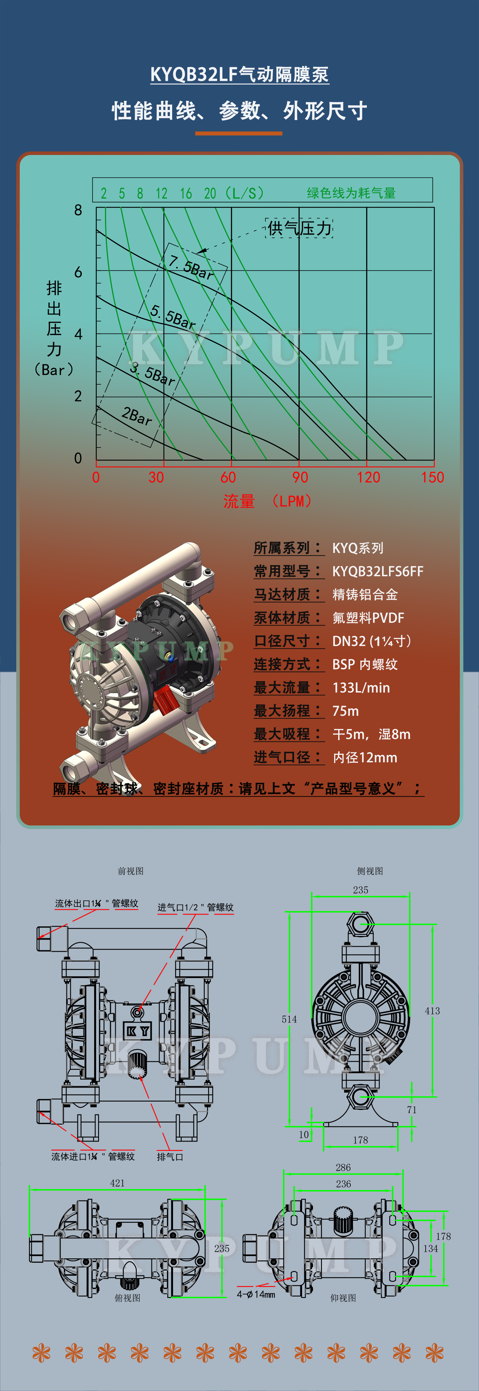 5-泵詳細參數(shù)KYQB32LF