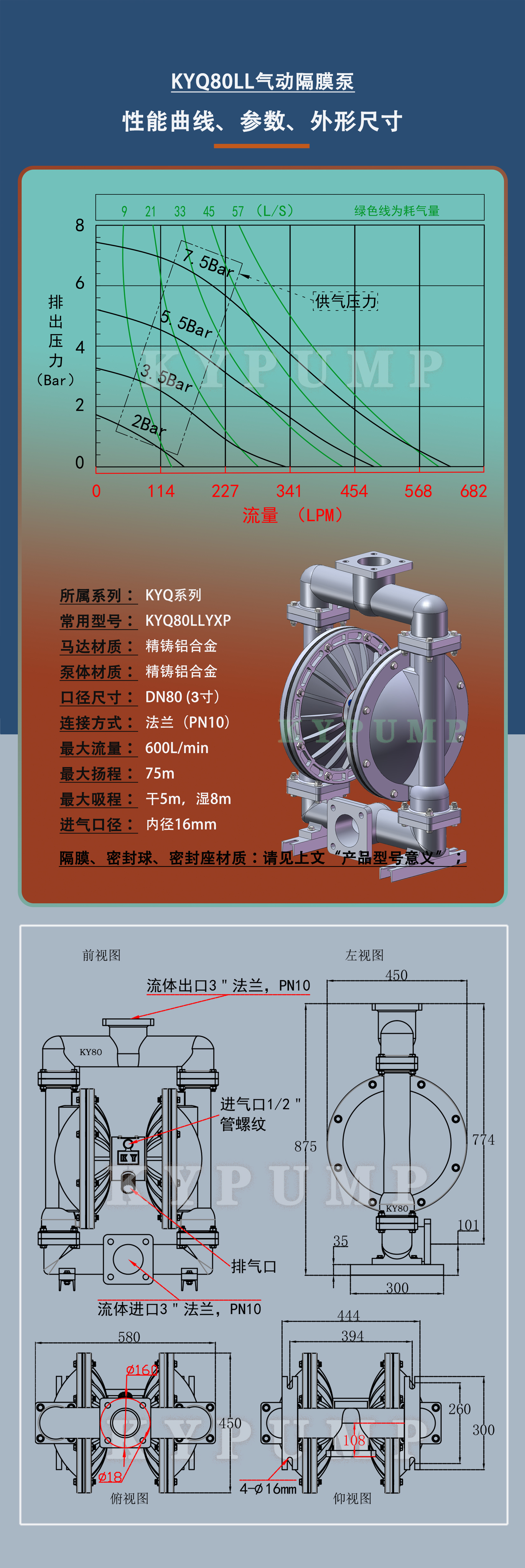 5-泵詳細參數(shù)KYQ80LL