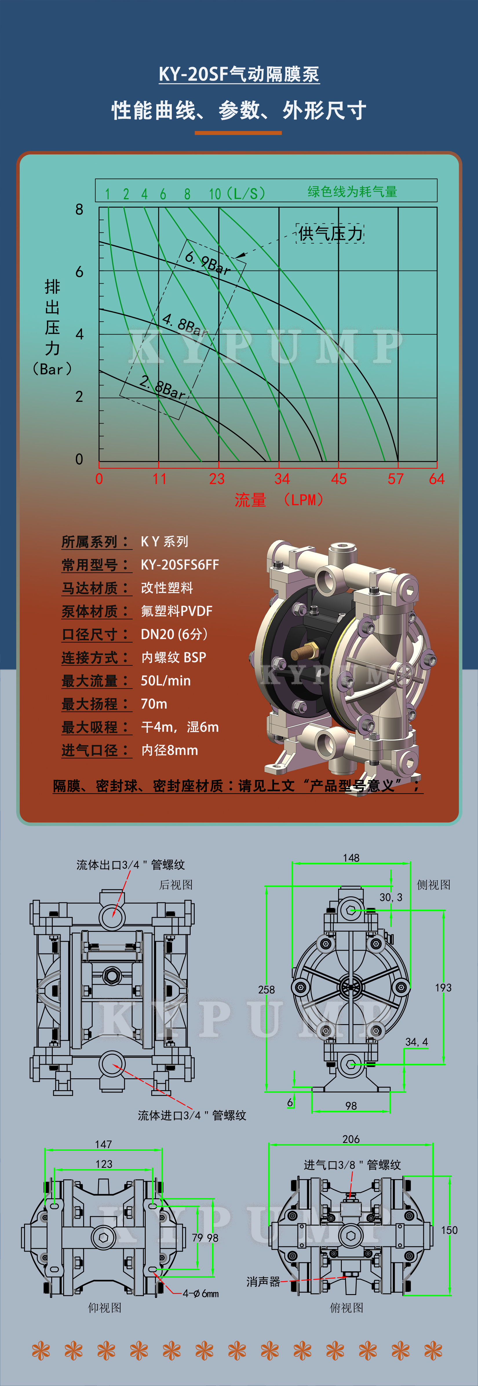 5-泵詳細參數(shù)KY-20SF