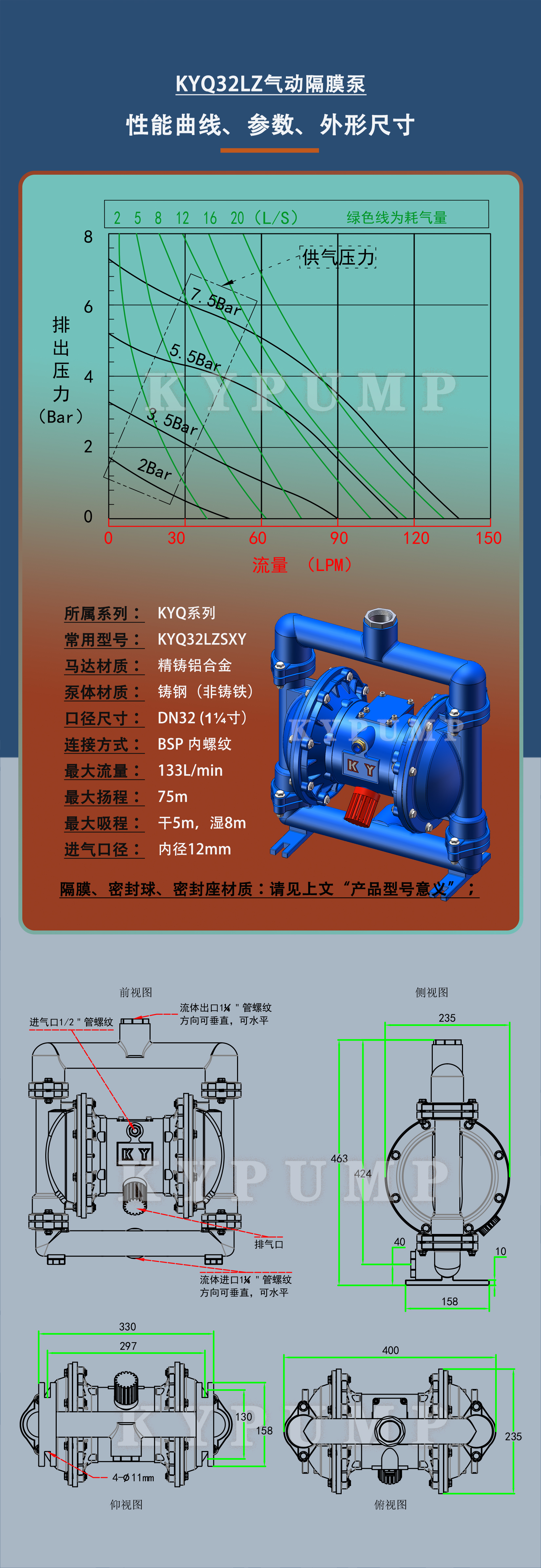 5-泵詳細(xì)參數(shù)KYQ32LZ