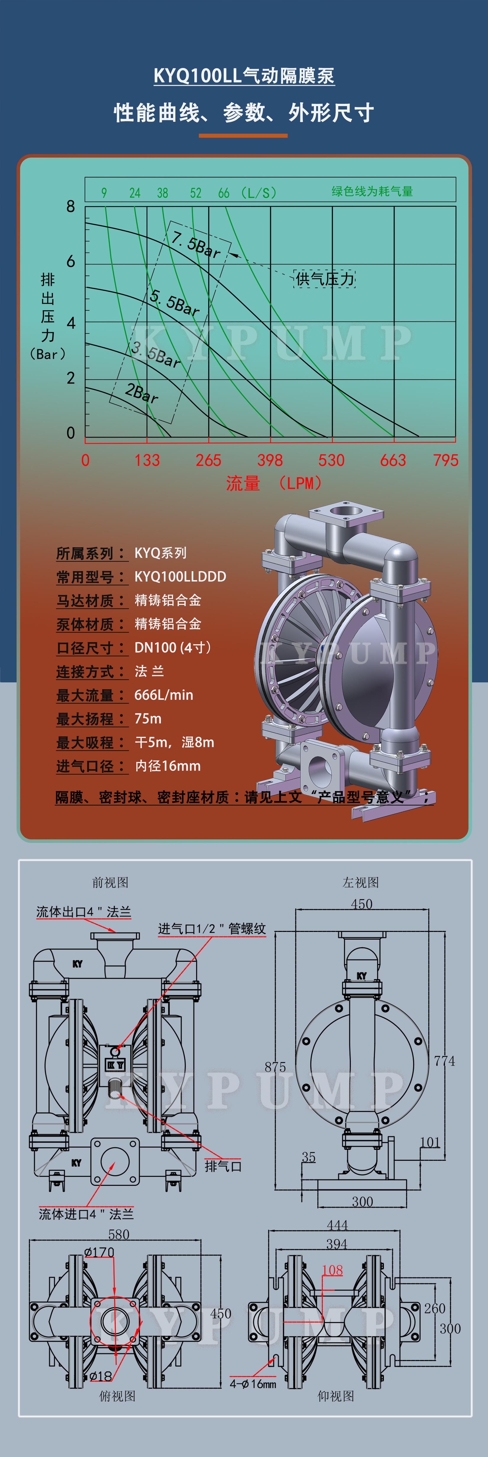 5-泵詳細(xì)參數(shù)KYQ100LL