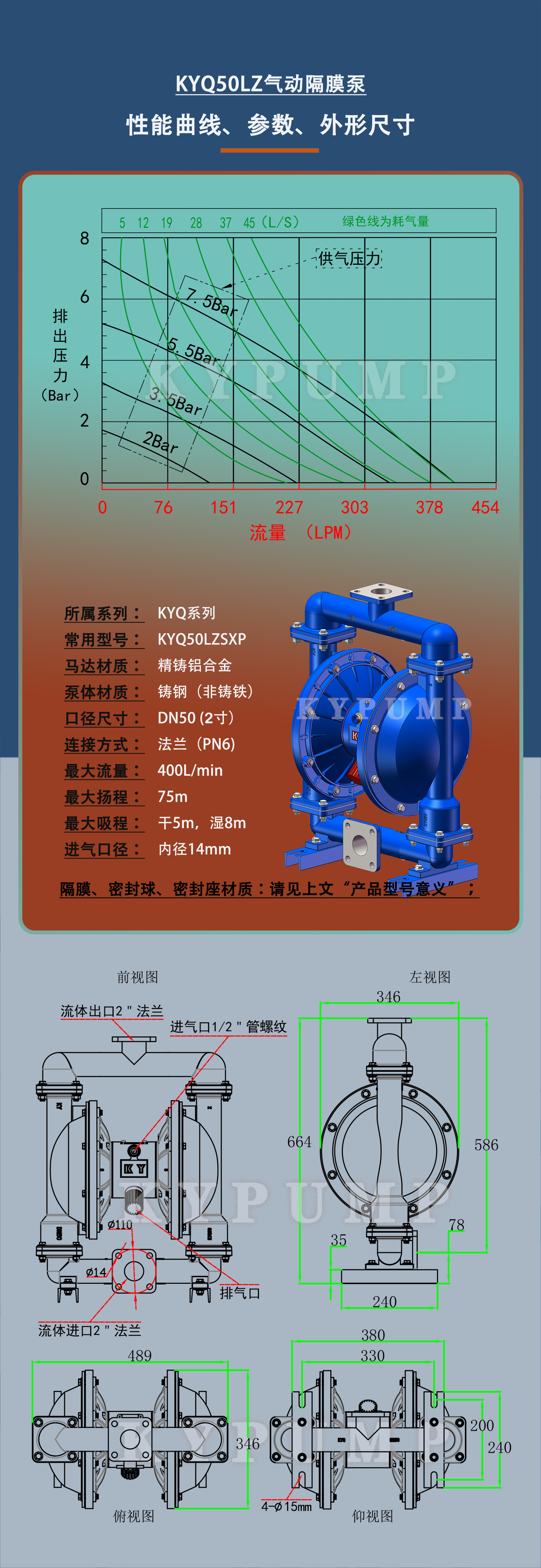 5-泵詳細參數(shù)KYQ50LZ