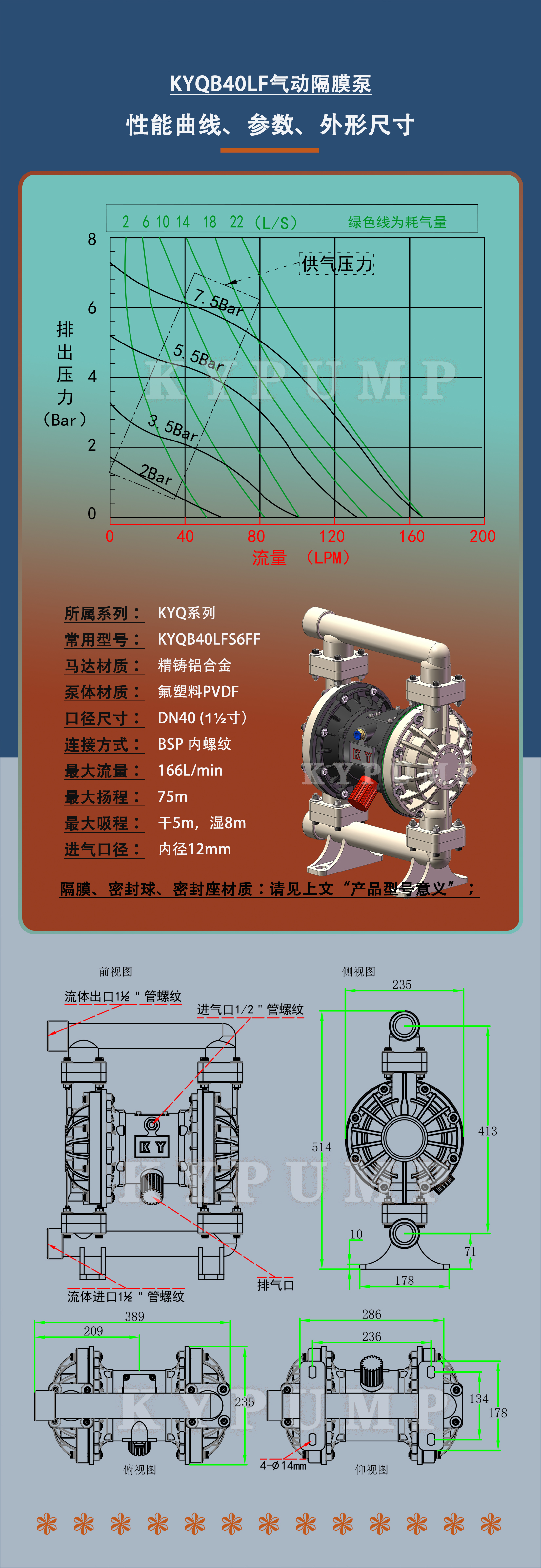 5-泵詳細參數KYQB40LF