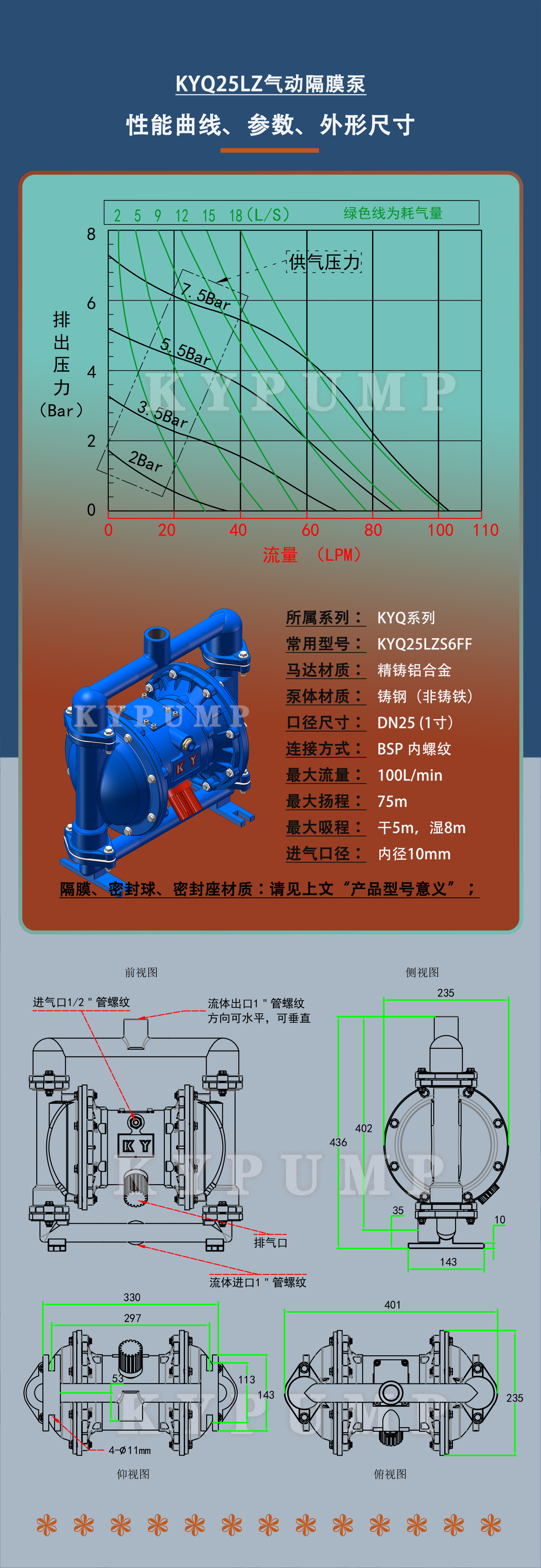 5-泵詳細參數(shù)KYQ25LZ