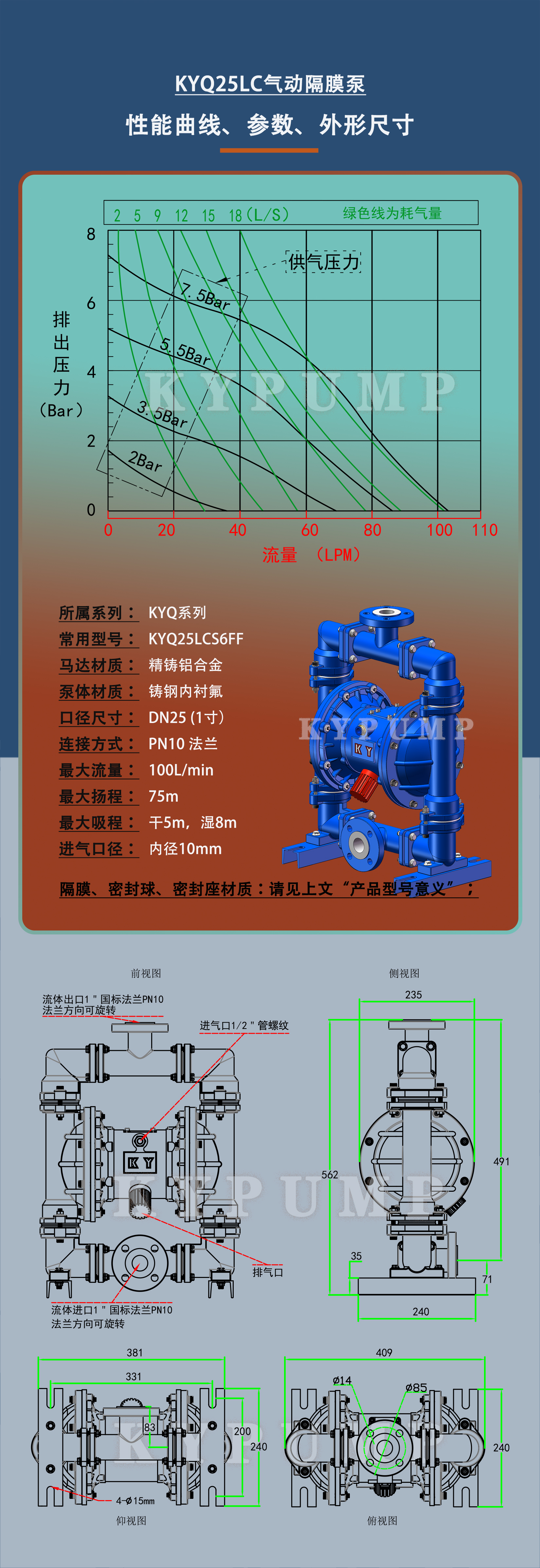 5-泵詳細參數(shù)KYQ25LC