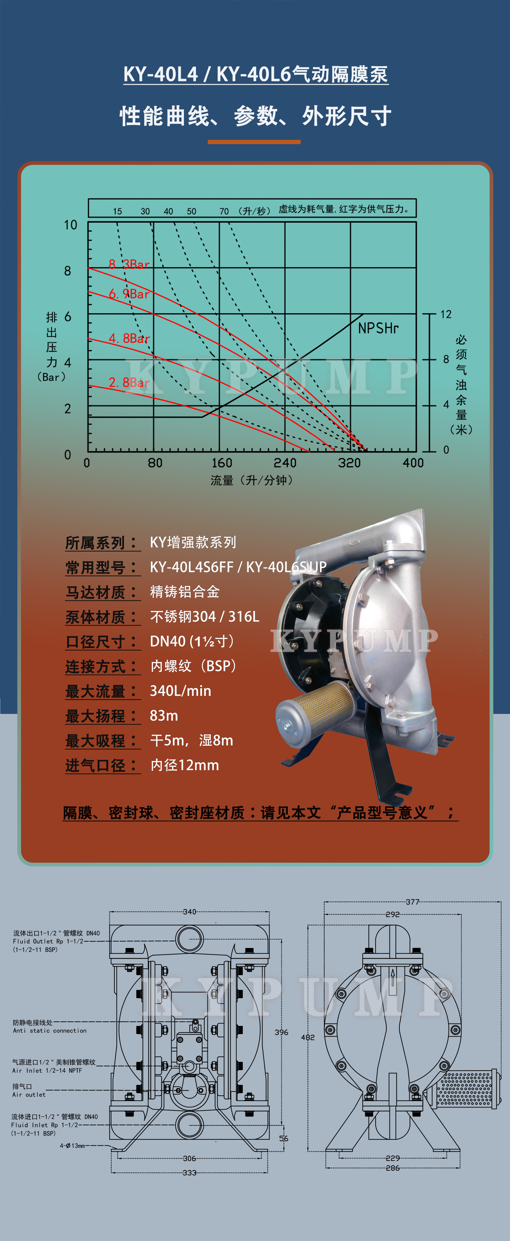 5-泵詳細參數KY-40L4