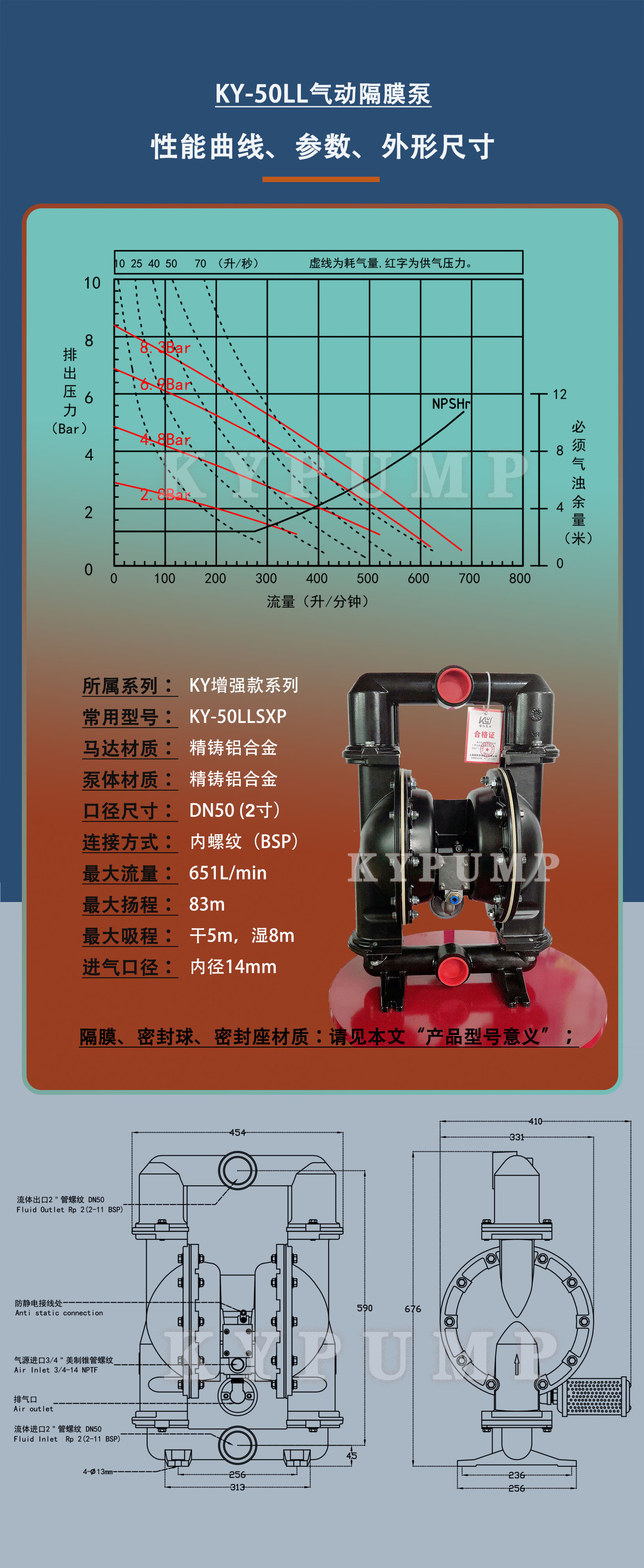 5-泵詳細(xì)參數(shù)KY-50LL