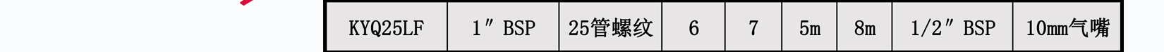 KYQB25氟塑料氣動隔膜泵耗氣量